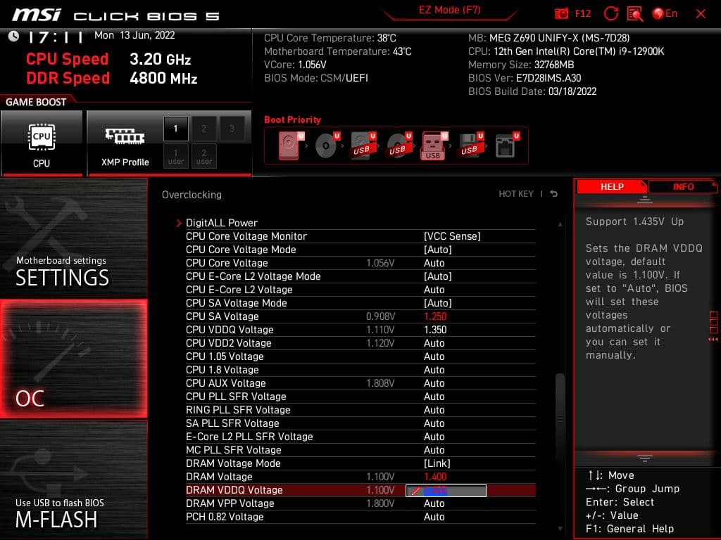 Understanding Overclocking