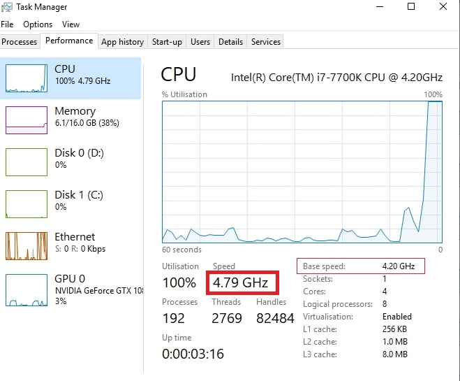 How to Know If CPU Is Overclocked