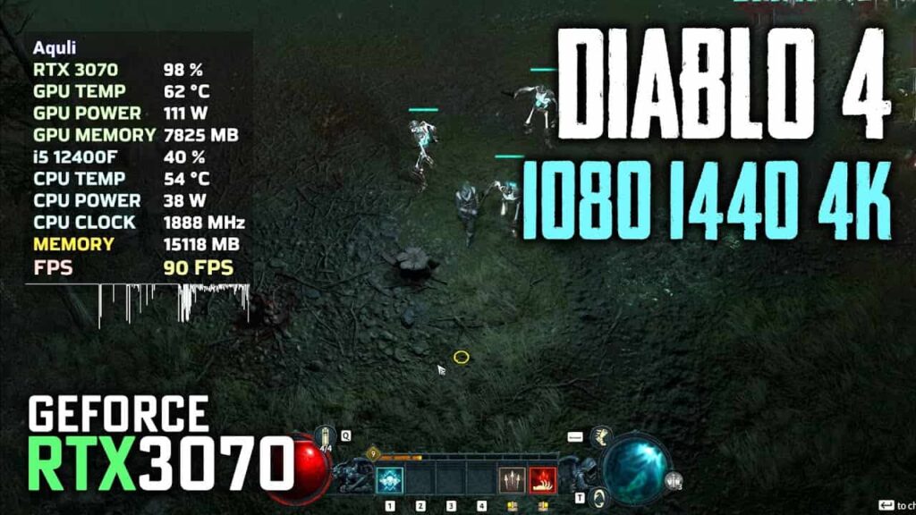 Is Diablo 4 CPU or GPU Intensive on PS5?