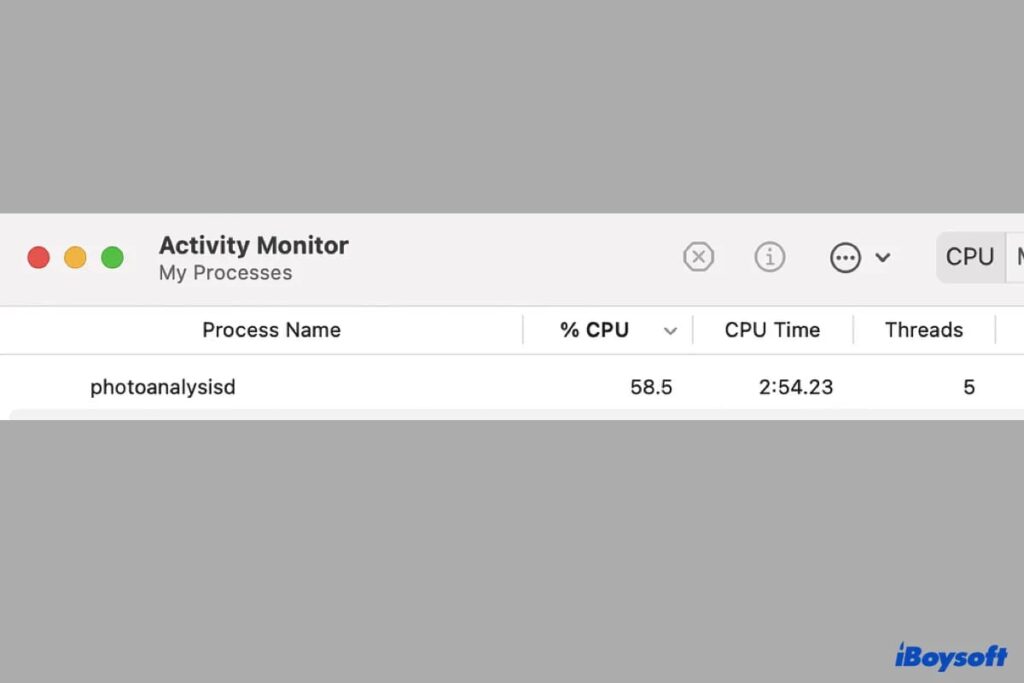 Photoanalysisd Mac High CPU: