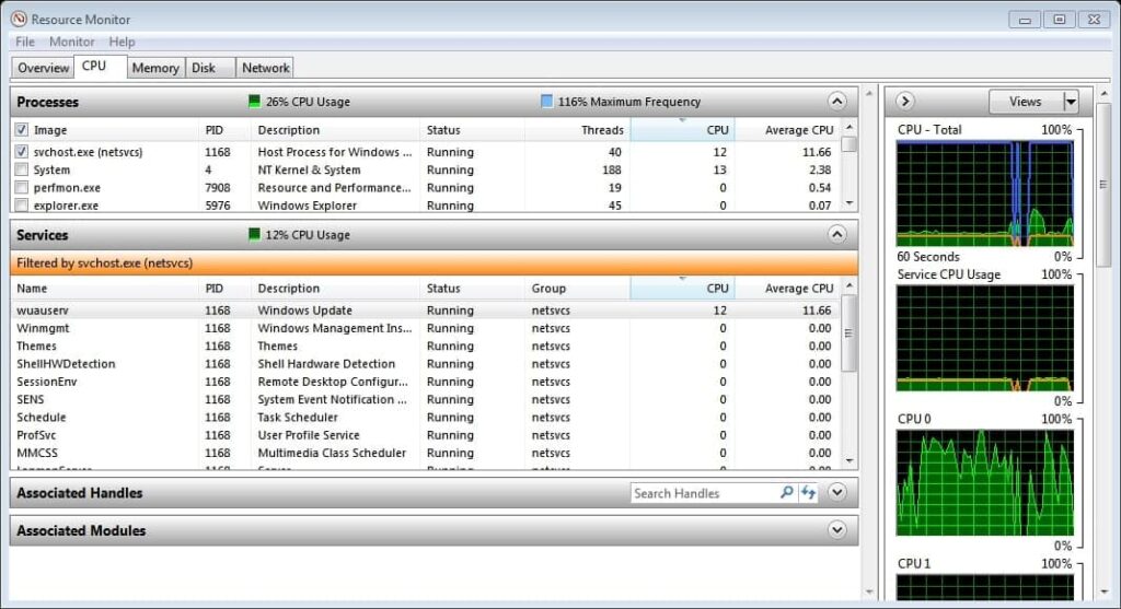 How to Resolve High CPU Utilization in Windows Server: